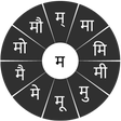 Swarachakra Marathi Keyboard APK